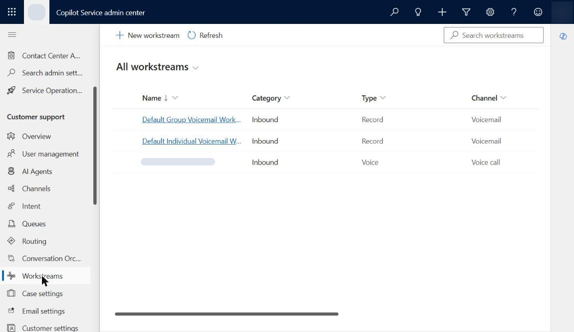 The voice workstream that routes calls to the voice queues