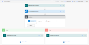 Sharepoint