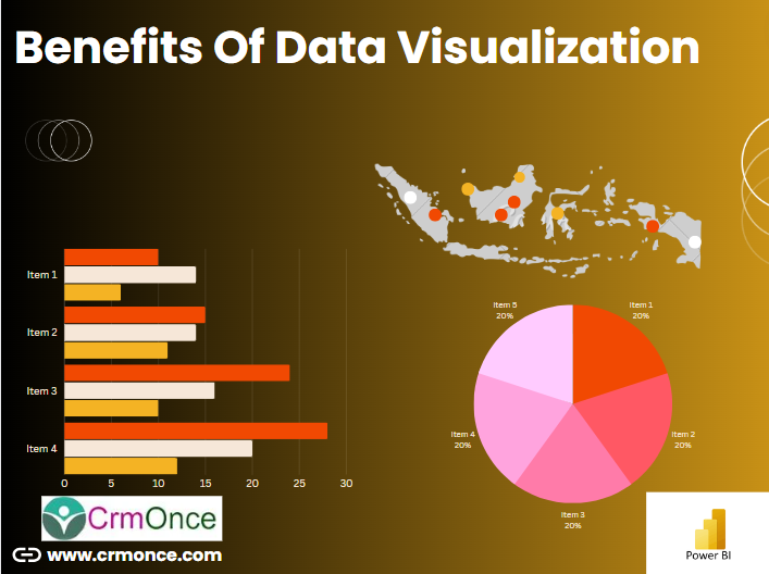 power bi